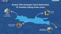 Empat-titik-Cakra-Elektrolisis-strategis-di-Pulau-Jawa-1